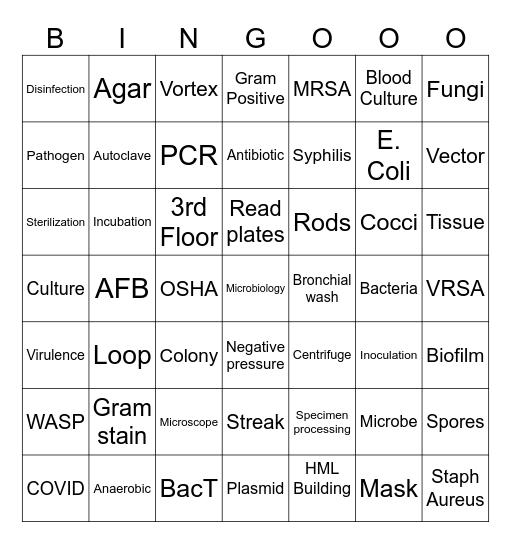Lab Week 2025 Micro Bingo Card