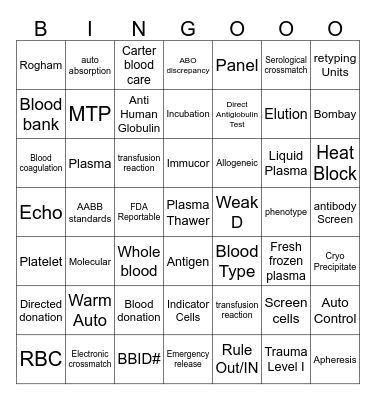 Lab Week 2025 BB Bingo Card