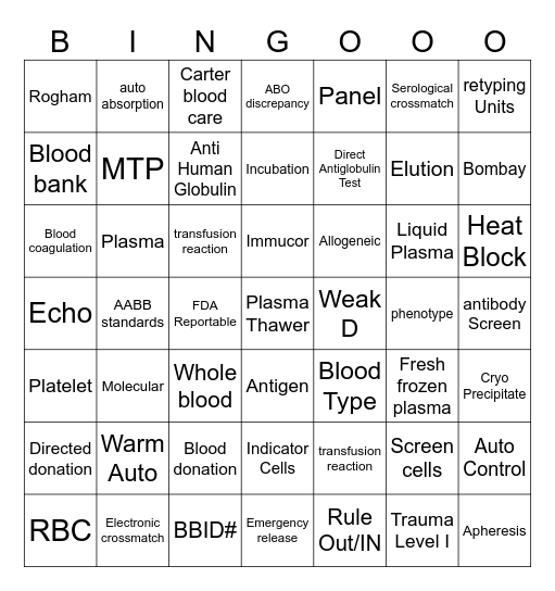 Lab Week 2025 BB Bingo Card