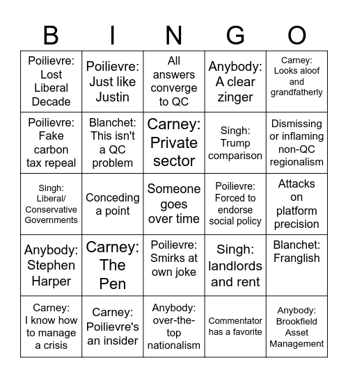 2025 Election Debate Bingo Card