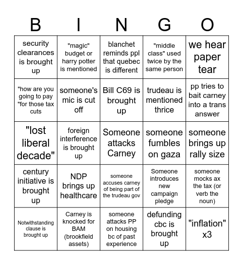 federal debate Bingo Card