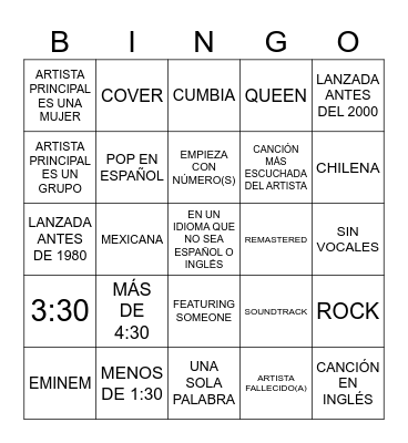 SONGS 1909 PLAYLIST Bingo Card