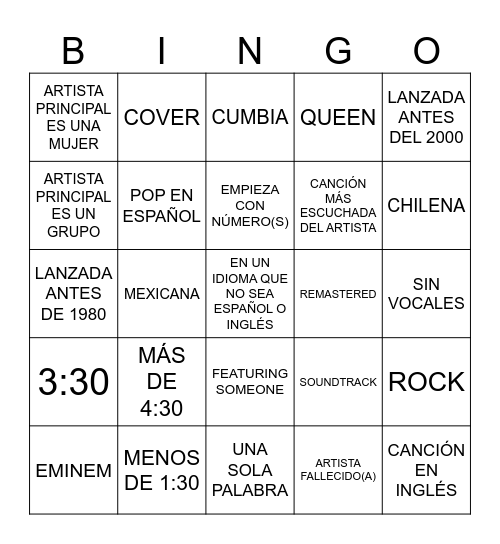 SONGS 1909 PLAYLIST Bingo Card