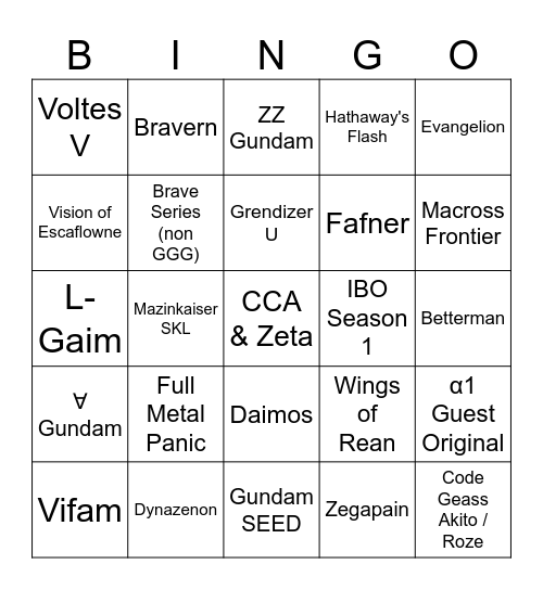 SRW Y Predictions Bingo Card