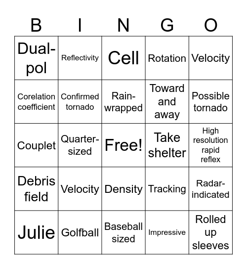 Bill Randby Bingo Card