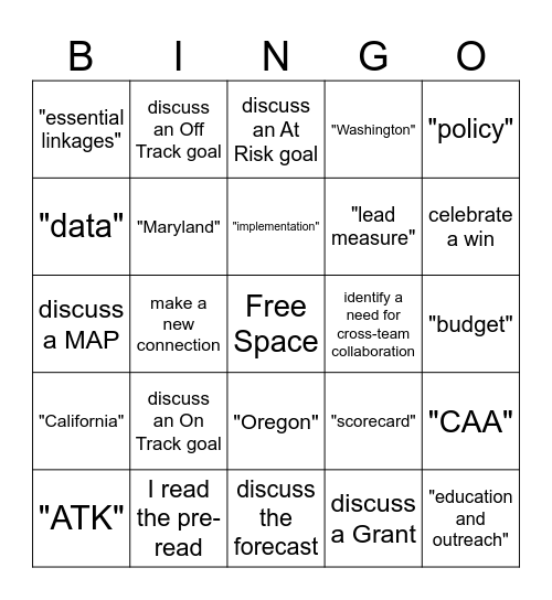 TRP's Monthly Unit Review Meeting Bingo Card