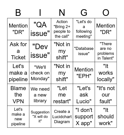 Meeting with SREs Bingo Card