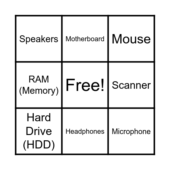 Computer parts Bingo Card