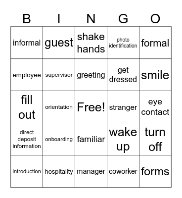 Workplace communication Unit 1 Bingo Card