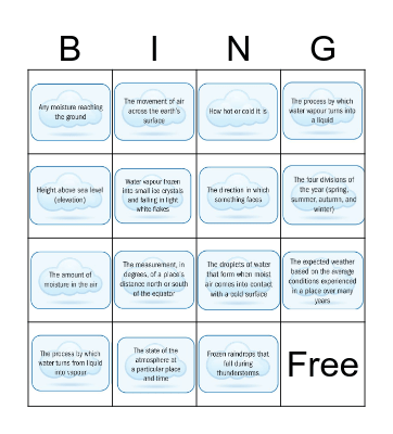 Weather Bingo Card
