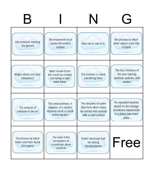 Weather Bingo Card