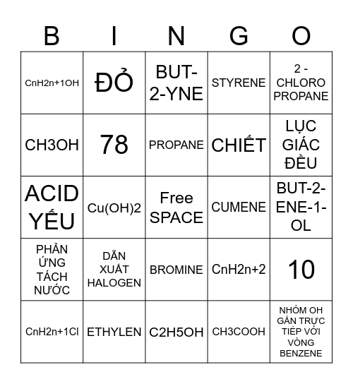 NGÀY HỘI STEM Bingo Card