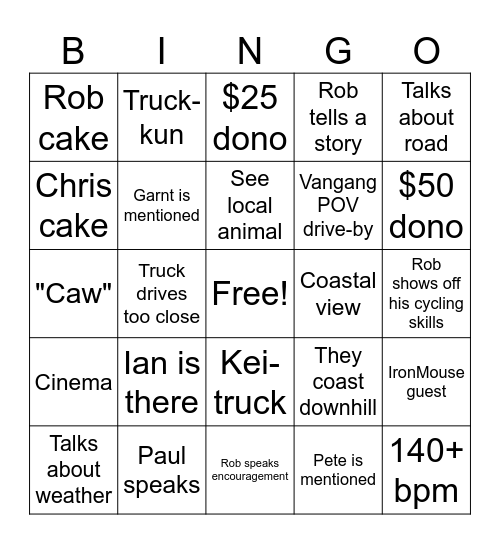 CMPs D6 easy mode Bingo Card