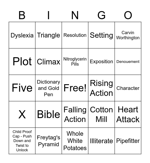 FREYTAG'S PYRAMID Bingo Card
