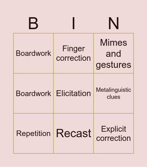 Error Correction Techniques Bingo Card