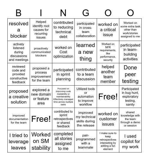 Spartan's 25.2 Release Retrospective Bingo Card