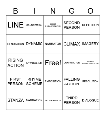 ELA REVIEW 2 Bingo Card