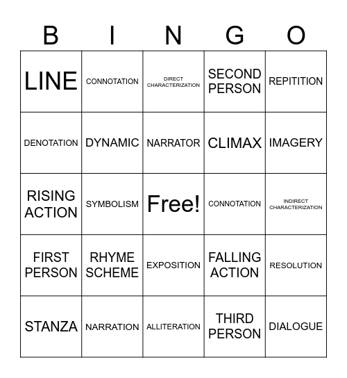 ELA REVIEW 2 Bingo Card