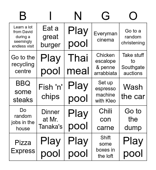 Dimitri's stay at Roundcroft Bingo Card