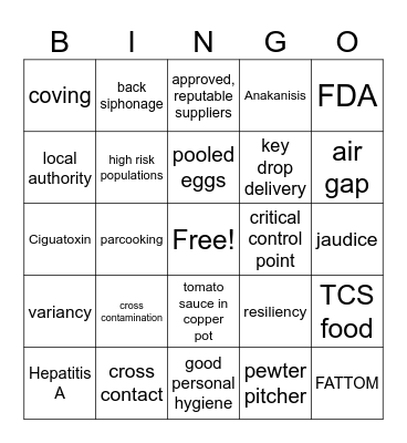 Servsafe Bingo Card