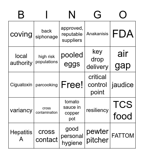 Servsafe Bingo Card