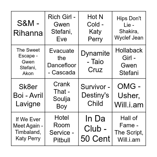Back to the bangers - Millennial edition Bingo Card