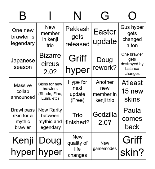 Brawl talk April 19th 2025 Bingo Card