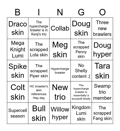 Brawl Talk Bingo Card