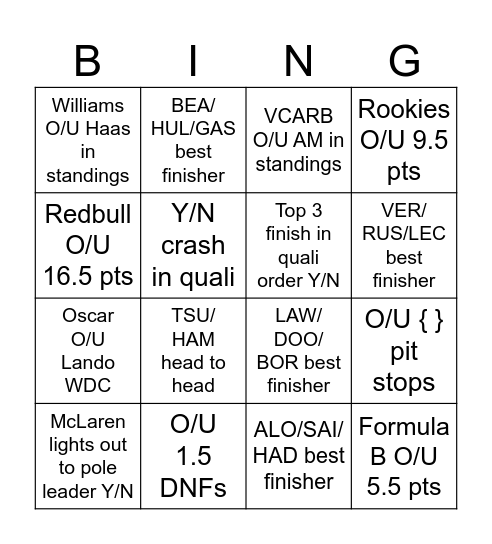 Jeddah 2025 Bingo Card