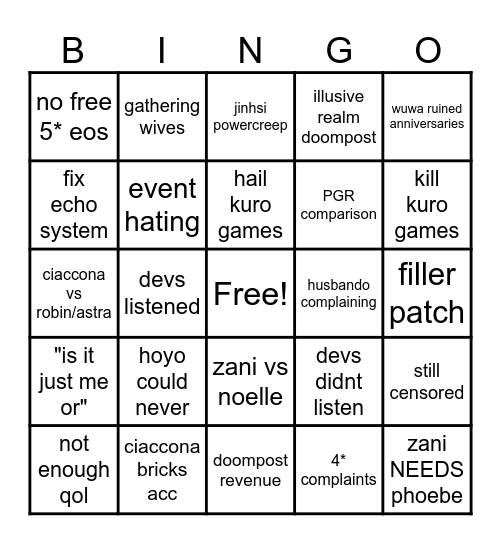 Wuwa Community Reactions 2.3 Anniversary Bingo Card