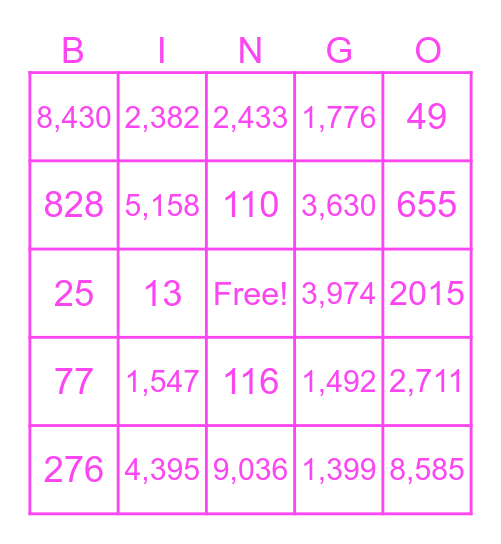 Place Value Bingo Card