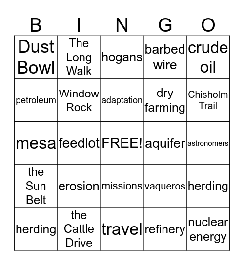 The Southwest Bingo Card