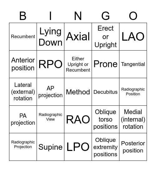 Untitled Standard Terminology for Positioning and ProjectionBingo Card