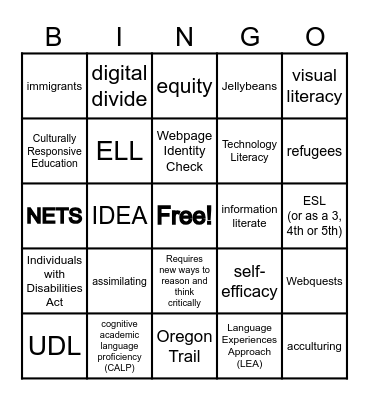 Chapter 10 & 11 Technology & Diverse Learners Bingo Card
