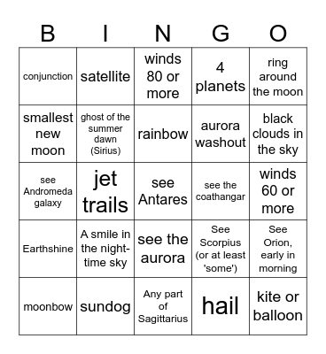 CELESTIAL SIGHTS BINGO SUMMER 2025 Bingo Card