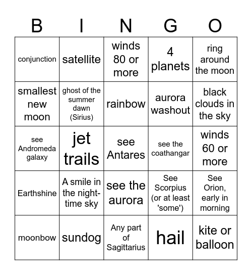 CELESTIAL SIGHTS BINGO SUMMER 2025 Bingo Card