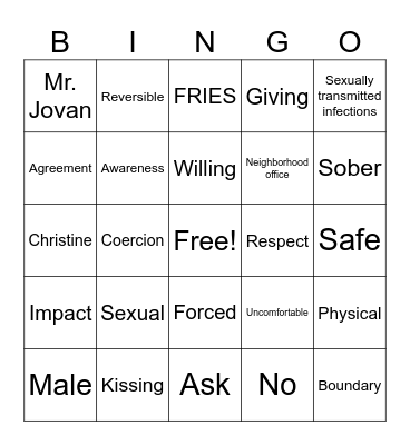 Consent BINGO Card