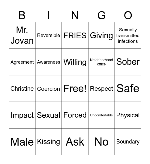 Consent BINGO Card