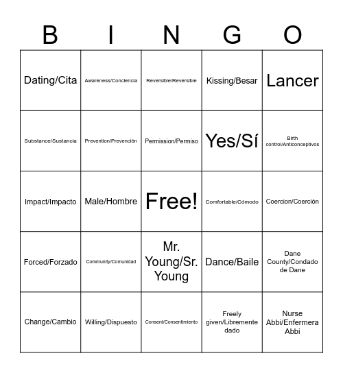 Consent BINGO Card