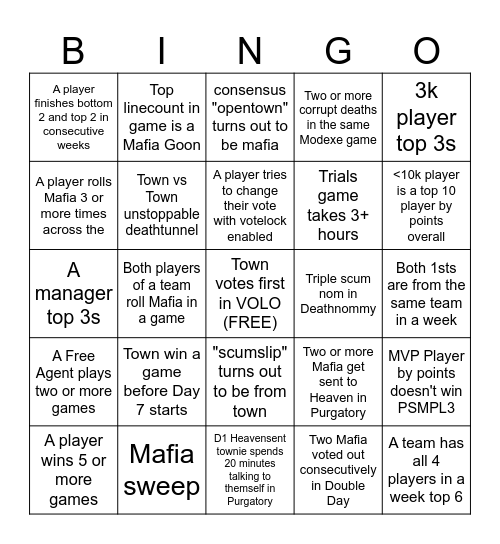 PSMPL3 Bingo Card