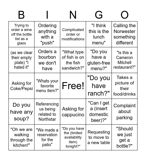 Third and Hollywood Guest Bingo! Bingo Card