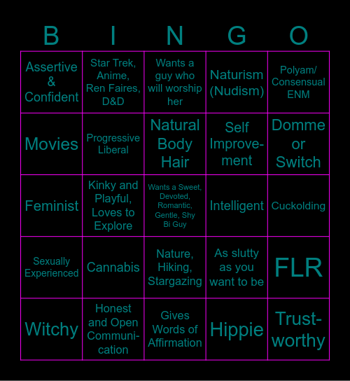 Are you SolaceQuixotic's Type? Bingo Card