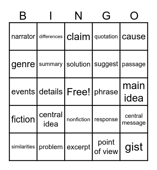 Grade 3 - NYS ELA  Vocabulary Bingo Card