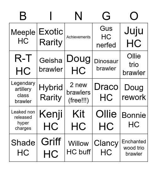 April 2025 Brawl Talk Bingo Card
