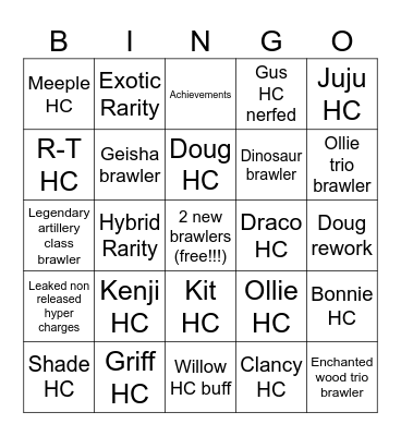 April 2025 Brawl Talk Bingo Card