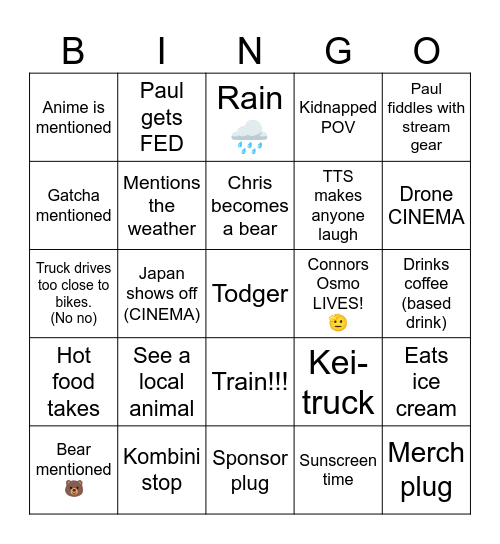 CMPs D7 card Bingo Card