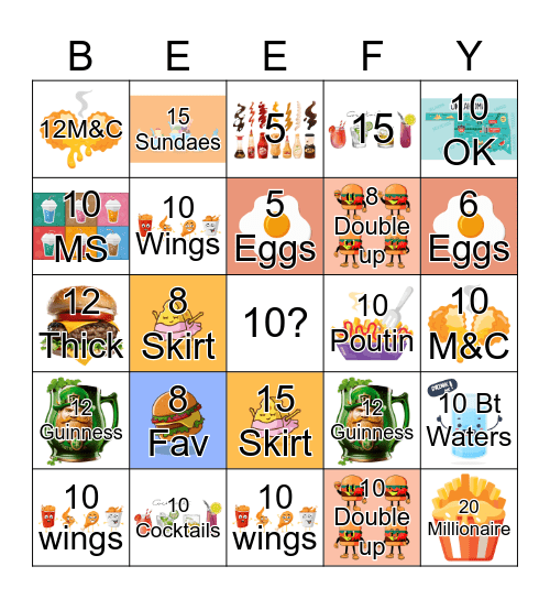 Beefy Bingo Card