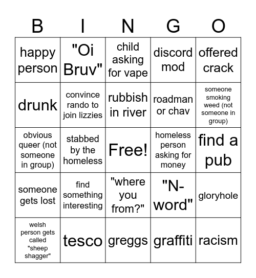Birmingham Bingo Card
