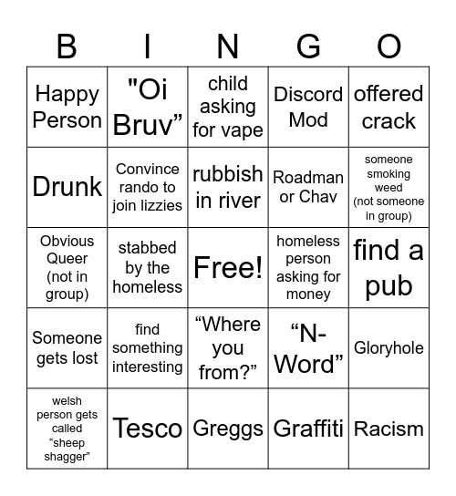 Birmingham Bingo Card