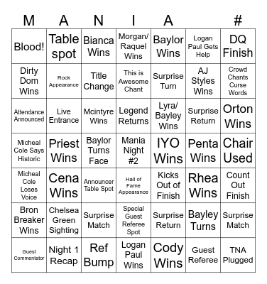 Wrestlemania Night 1 Bingo Card